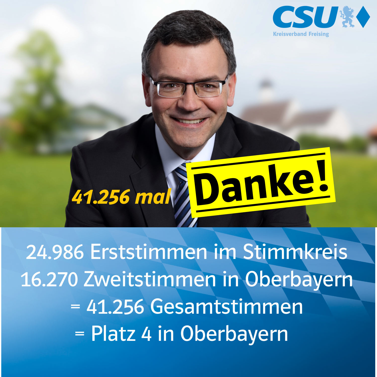 41.256 mal DANKE!